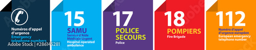 Numéros d'appel d'urgence en France	
