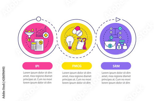 Industry management vector infographic template. Business presentation design elements. Data visualization with three steps and options. Process timeline chart. Workflow layout with linear icons