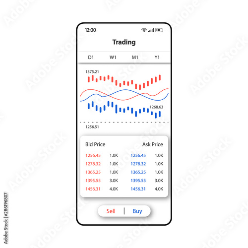 Trading online smartphone interface vector template. Mobile app page white design layout. Trade statistics, sale, purchase price rate screen. Flat UI for application. Financial analytics phone display