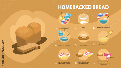 Baking homemade bread recipe. Flour and yeast