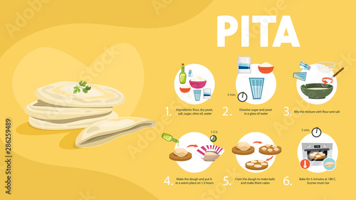 Homemade pita bread recipe. Cooking bakery at home