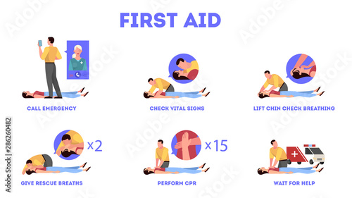 First aid steps in emergency situation. Heart massage or CPR