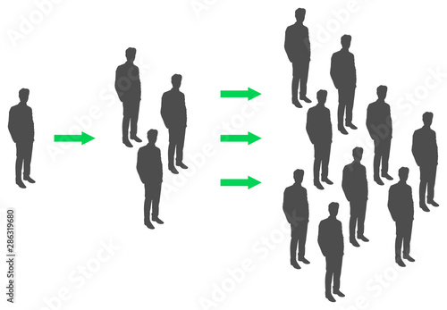 virales Marketing