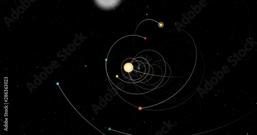 Crane of a diagram of all the planets of the solar system, the sun moves through the universe and each planet rotates in orbit on its own sketched path.