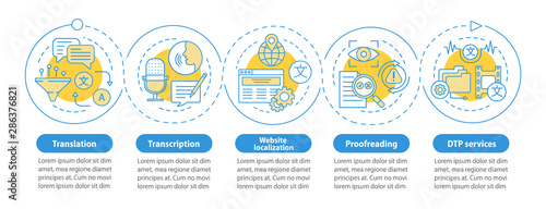 Text services vector infographic template. Business presentation design elements. Data visualization with five steps and options. Process timeline chart. Workflow layout with linear icons