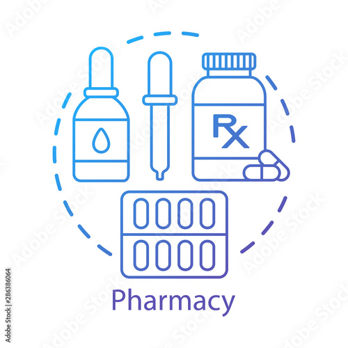 Pharmacy concept icon. Pharmacological products. Medicine, drugs in tablets, drops, capsules. Treatment plan. Drugstore idea thin line illustration. Vector isolated outline drawing. Editable stroke