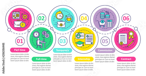 Jobs types vector infographic template. Part, full time. Business presentation design elements. Data visualization with six steps and options. Process timeline chart. Workflow layout with linear icons