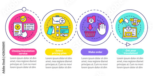 Translation service process vector infographic template. Business presentation design elements. Data visualization with four steps, options. Process timeline chart. Workflow layout with linear icons
