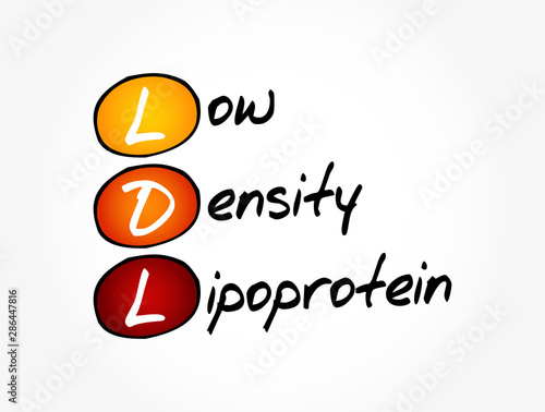 LDL - Low-Density Lipoprotein acronym, medical concept background