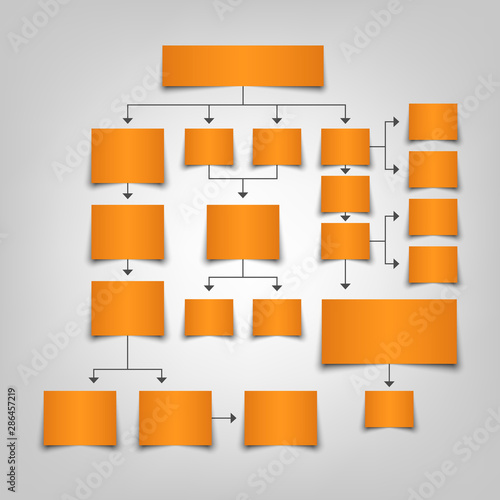 Flow chart organization plan in orange design template