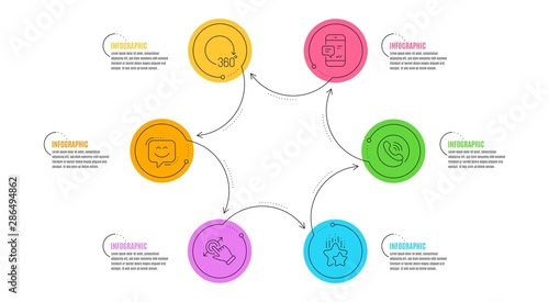 Ranking stars, Smartphone notification and Smile face signs. Infographic timeline. 360 degrees, Touchscreen gesture and Call center line icons set. Full rotation, Drag drop, Phone support. Vector