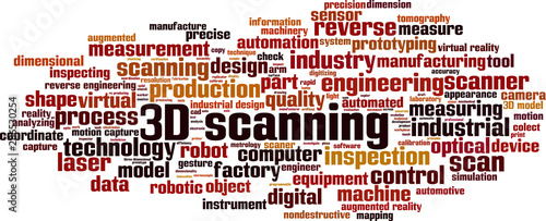 3D scanning word cloud