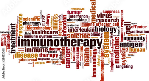 Immunotherapy word cloud