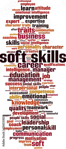 Soft skills word cloud