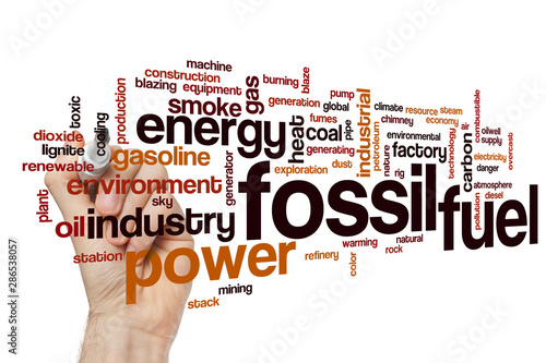 Fossil fuel word cloud