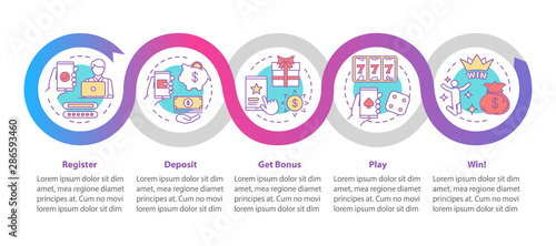 Online casino vector infographic template. Business presentation design elements. Gambling. Data visualization with five steps and options. Process timeline chart. Workflow layout with linear icons
