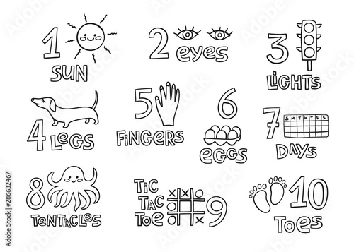 Numbers and counting practice printable poster, worksheet for pre school, kindergarten kids. Contoured numbers flashcard, coloring page for kids.