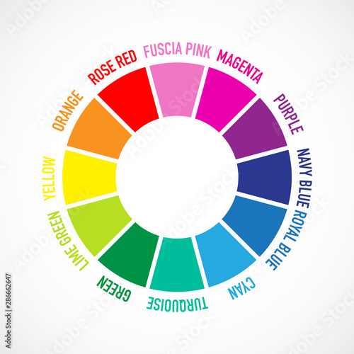Colour wheel 