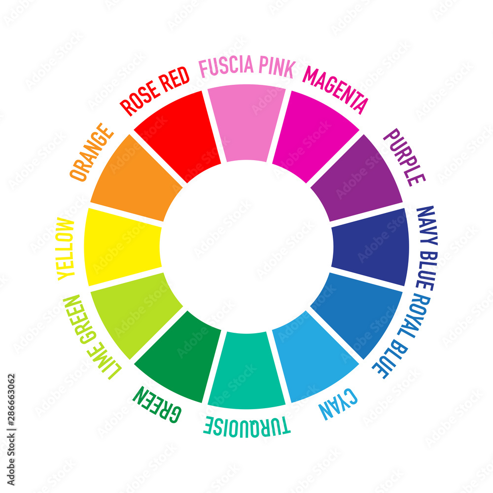 Colour wheel 