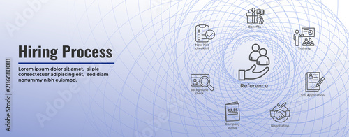 Hiring Process icon set with web header banner