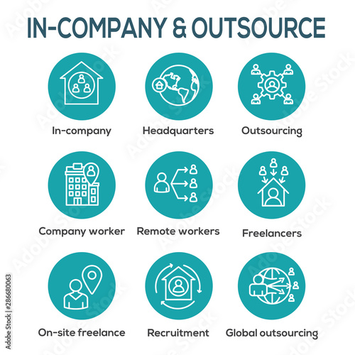 In-Company and Outsource Icon Set with headquarters, and freelancers, etc