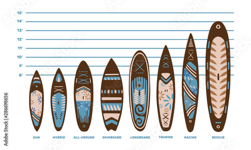 Stand Up Paddle boarding elements collection. SUP surfing vector illustration set of different boards  types like gun, hybrid, all-round, skimboard, longboard, touring, racing and rescue isolated.