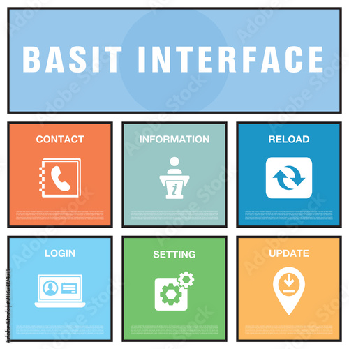BASIT INTERFACE CONCEPT