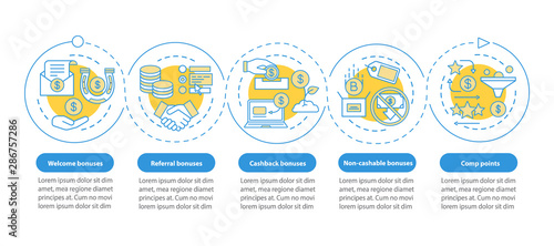 Casino bonuses vector infographic template. Business presentation design elements. Reward programs. Data visualization with five options. Process timeline chart. Workflow layout with linear icons