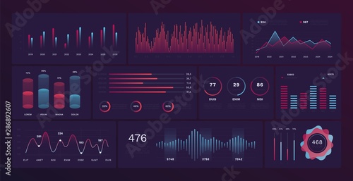 Infographic dashboard ui interface template. Modern admin panel data screen with graphs, chart, diagrams HUD elements. Vector technology interface for dashboard and presentation
