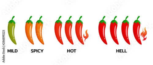 Spicy level of red hot pepper That is spicy until like a fire.