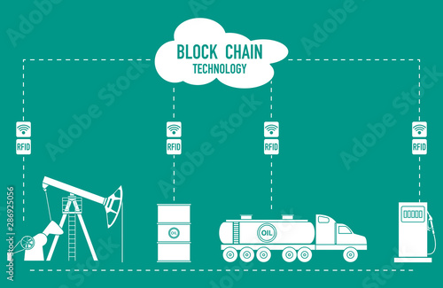 Blockchain. RFID technology. Oil industry.