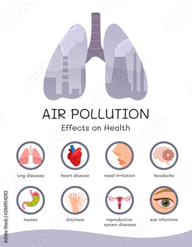 Infographic air pollution. Effects of health.