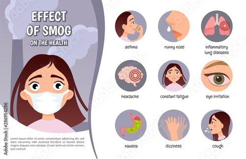 Infographic air pollution. Effects of health. A set of symptoms.