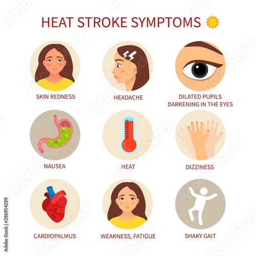 Vector medical poster heat stroke. Symptoms of the disease.