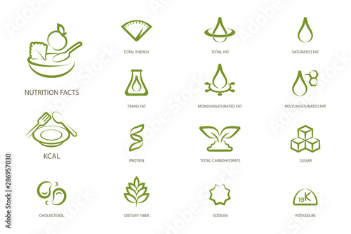 Nutrition facts icon in Sharp line style suitable for Feminine healthcare content.Symbols of common nutrients food products.