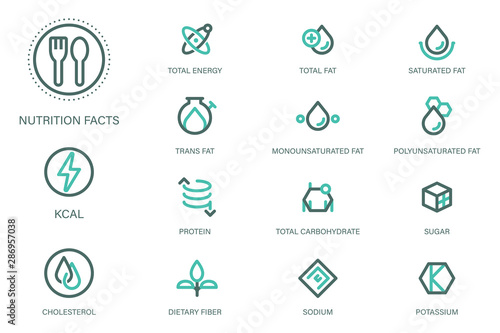 Nutrition facts icon in outline style suitable for label modern product and Food science & Research content. Symbols of common nutrients food products.