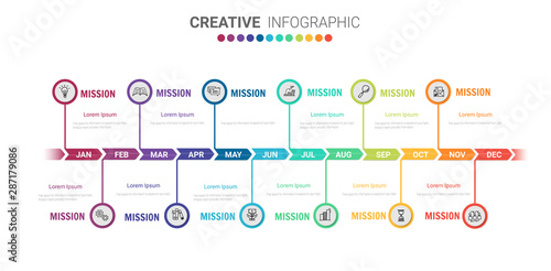 Timeline for 1 year, 12 months, infographics month planner design vector 12 steps and Presentation business can be used for Business concept with 12 options, steps or processes. 