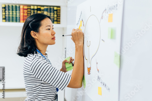 Foto Young Asian girl writing ideas with pen on white board in office room