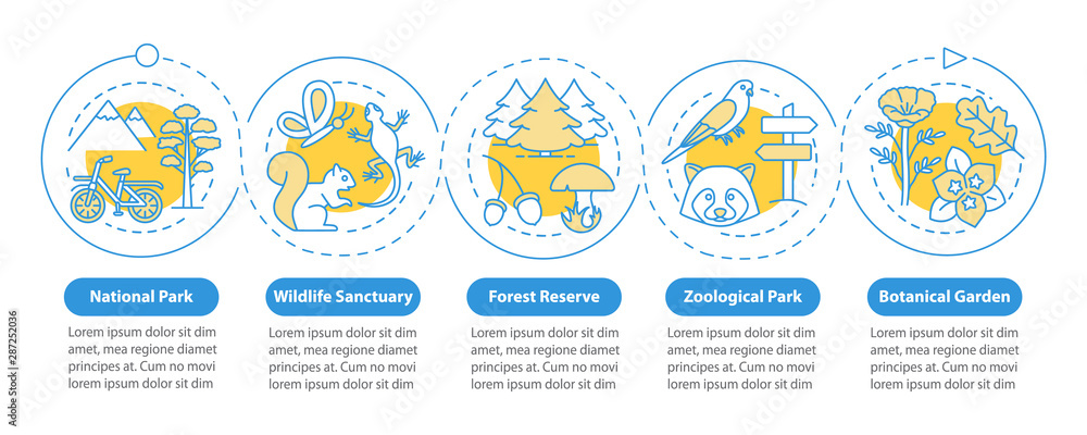 Protected areas for biodiversity vector infographic template. Business presentation design elements. Data visualization with five steps. Process timeline chart. Workflow layout with linear icons Protected areas for biodiversity vector infographic template. Business presentation design elements. Data visualization with five steps. Process timeline chart. Workflow layout with linear icons