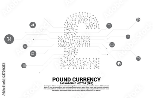 Vector pound sterling currency money icon from circuit board style dot connect line. Concept for digital economy and financial network connection.