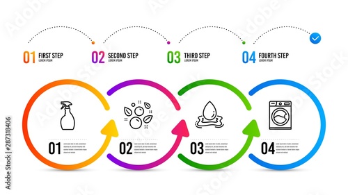 Washing machine sign. Infographics timeline. Clean bubbles, Spray and Water splash line icons set. Laundry shampoo, Washing cleanser, Aqua drop. Laundry service. Cleaning set. Vector