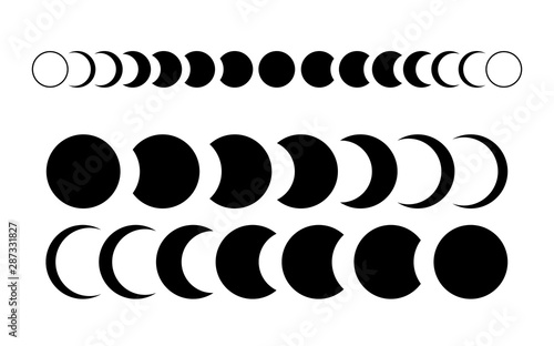 Phases of solar and lunar eclipse . Vector icon