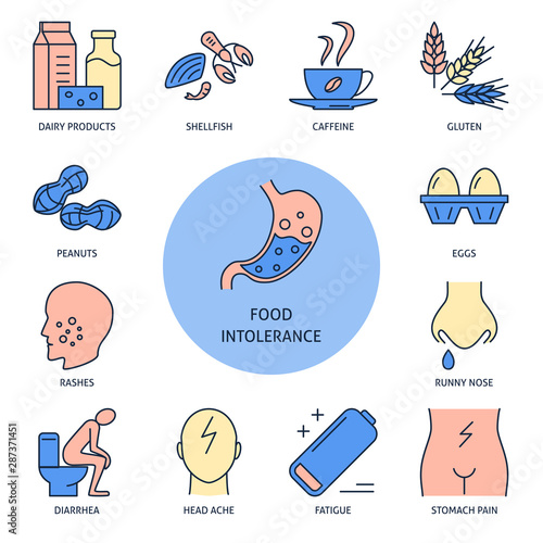 Food intolerance symptoms and products in line style
