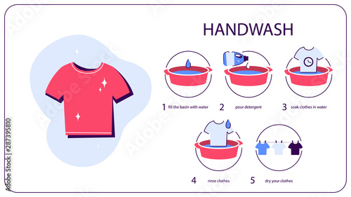 How to wash clothes by hand. Instruction for housewife