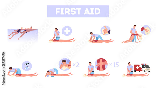 First aid steps in emergency situation. Heart massage or CPR
