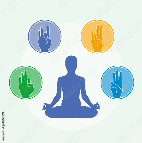 Mudras Yoga