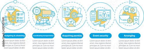 Event planning infographic template. Budgeting and scheduling, arranging, transportation. Data visualization with five steps and options. Process timeline chart. Workflow layout with linear icons
