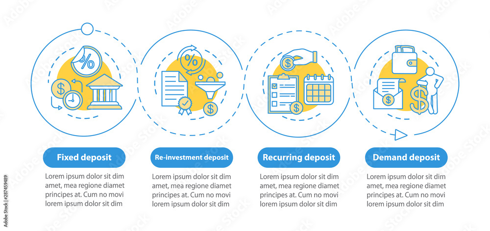 Deposit vector infographic template. Business presentation design elements. Data visualization with four steps and options. Process timeline chart. Workflow layout with linear icons Deposit vector infographic template. Business presentation design elements. Data visualization with four steps and options. Process timeline chart. Workflow layout with linear icons