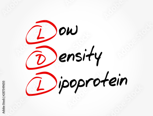 LDL - Low-Density Lipoprotein acronym, medical concept background