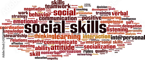 Social skills word cloud